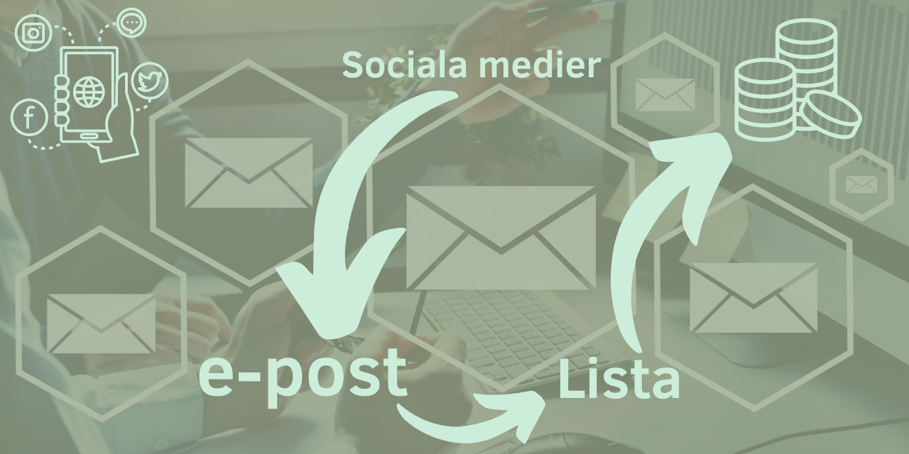 Bygg din e-postlista, ett måste för alla företag online